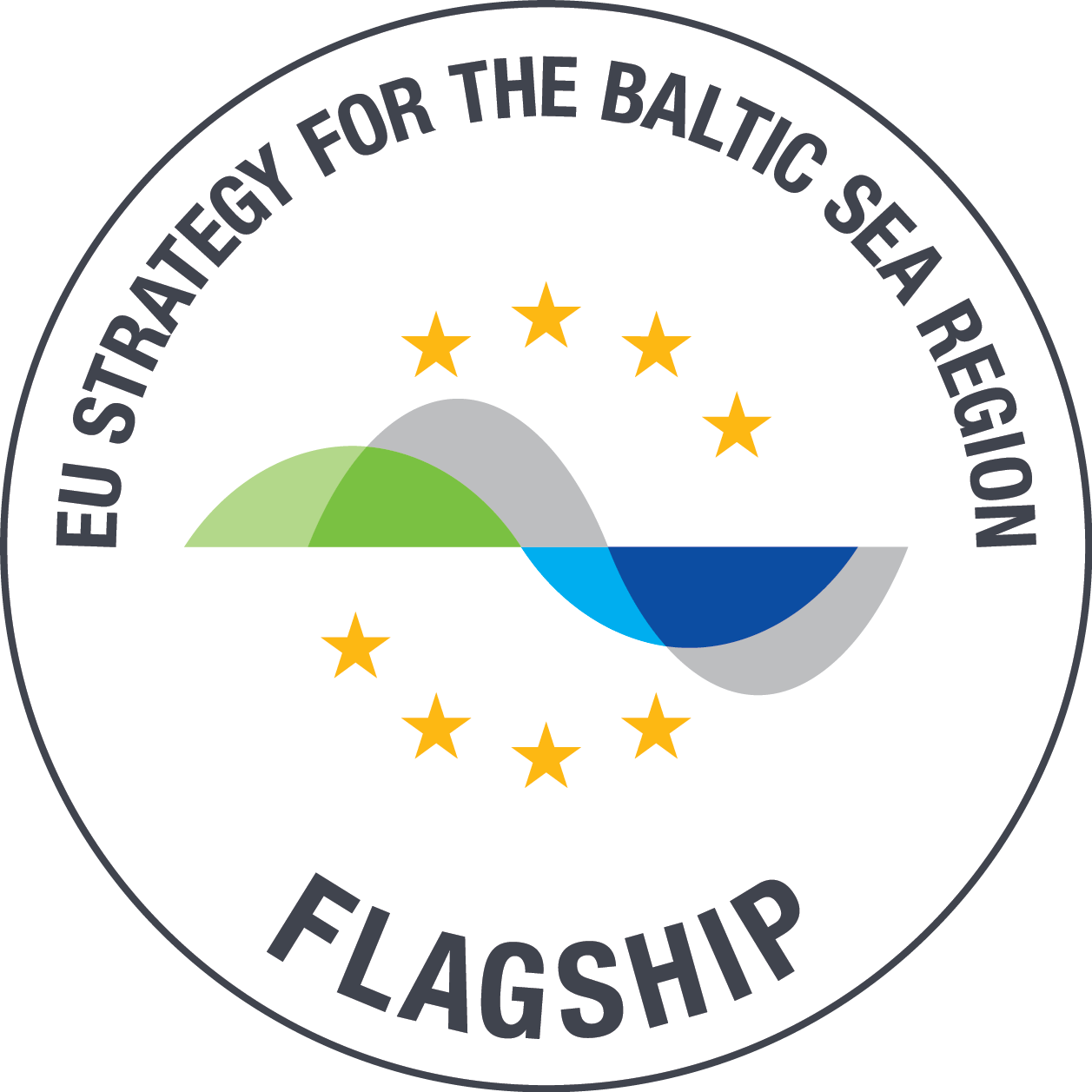 logotyp EU Strategy for the Baltic Sea Region