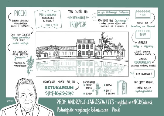 sketch note nr. 4, Piecki