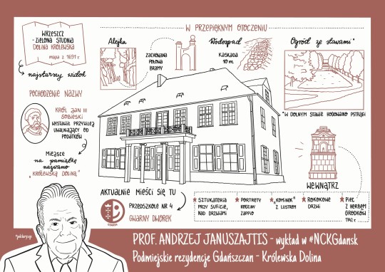 sketch_note_nr._5_krolewska_dolina