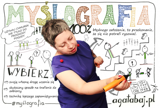 Sylwetka Agaty Baj - prowadzącej na tle notatek wizualnych